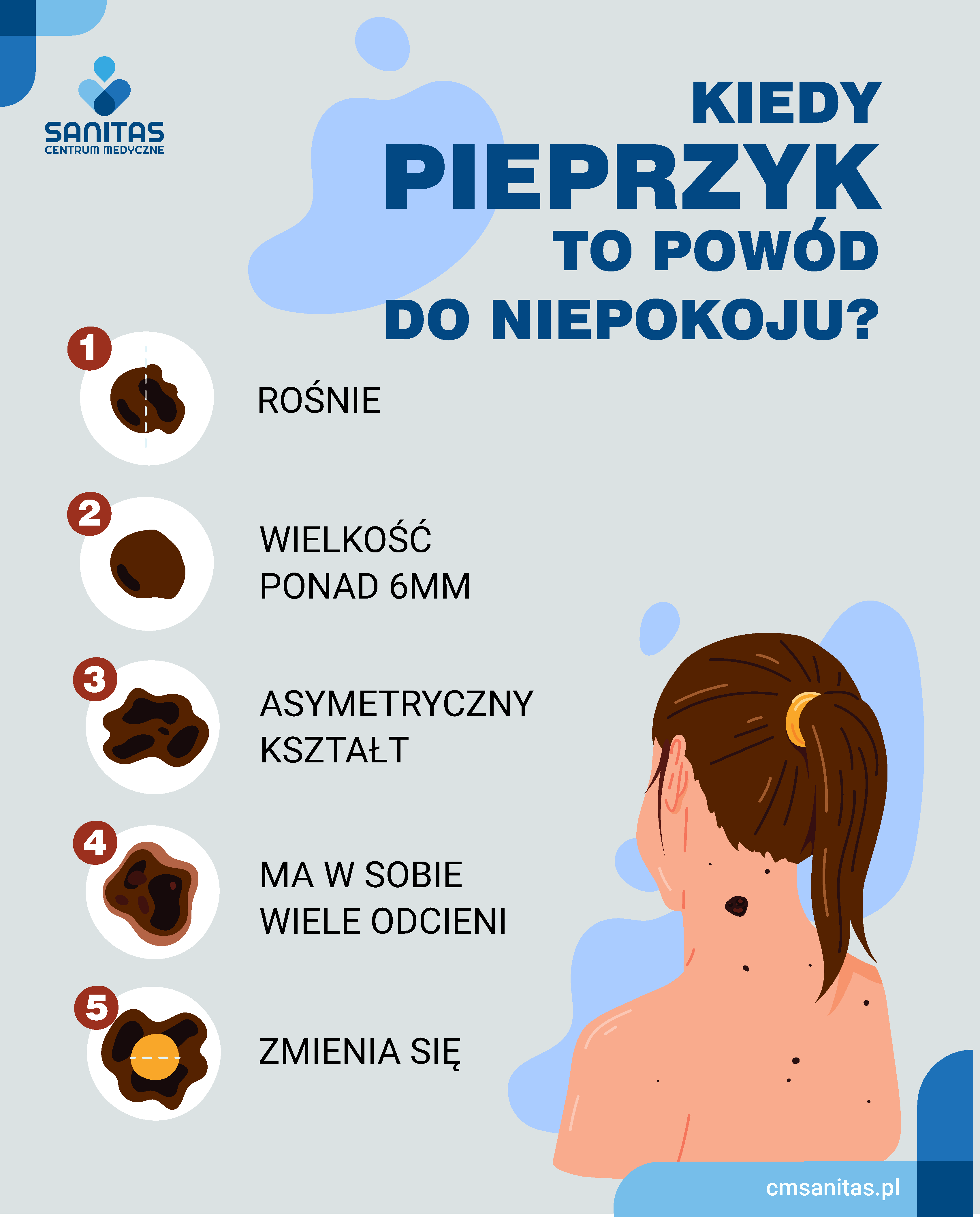 5 typów zmian na skórze